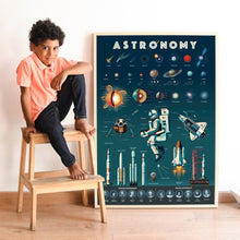 Load image into Gallery viewer, Poppik / Discovery Poster / Astronomy