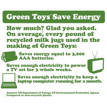 Load image into Gallery viewer, Green Toys / 1+ / Fire Truck Big